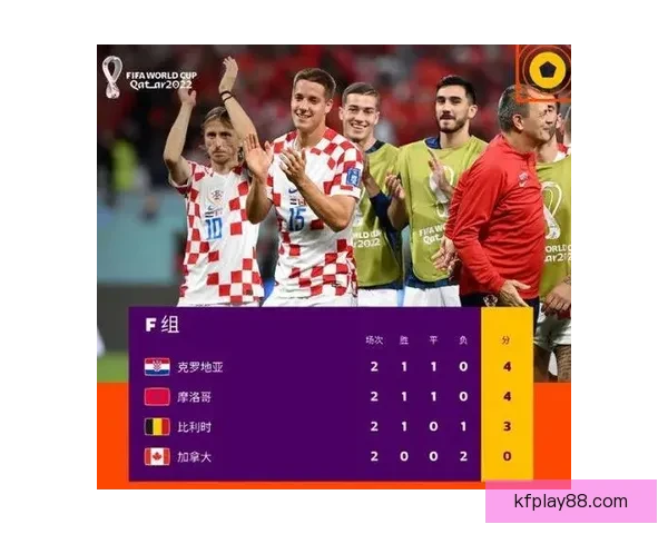 世界杯买球盘口分析与投注策略深度解析助你精准预测赛事结果