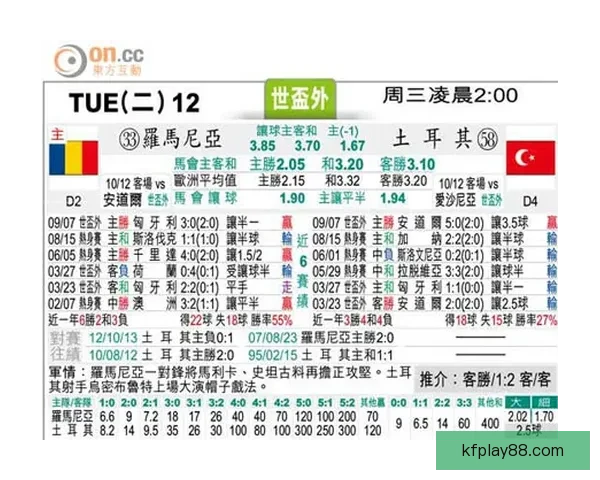 最全体育赛事竞猜分析与胜率预测指南