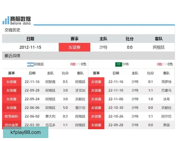 世界杯竞猜赔率平台全解析从玩法规则到数据策略与风险控制指南