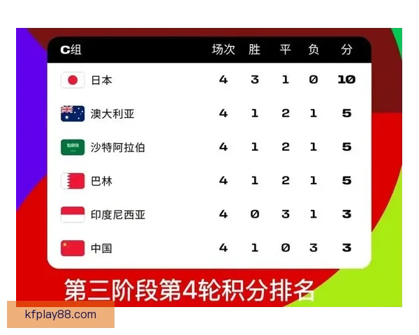 围绕2026世界杯竞猜预测趋势分析与热门球队夺冠前景深度解读