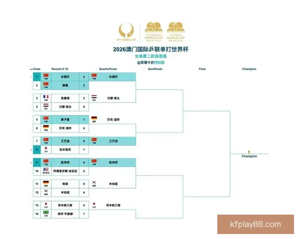 世界杯精彩对决胜负预测全攻略助你精准竞猜赢大奖