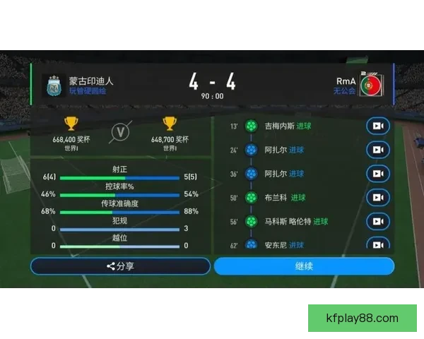 世界杯买球盘口分析与投注策略深度解析助你精准预测赛事结果