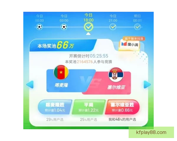 世界杯在线竞猜入口全面指南教你轻松掌握投注技巧