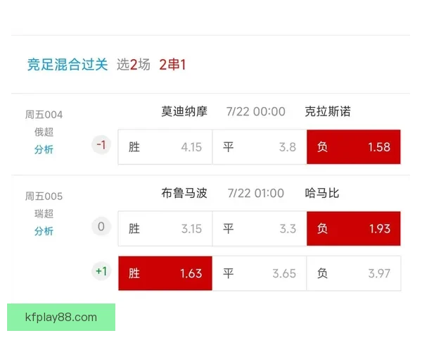 世界杯精彩竞猜比分全攻略助你精准预测赛事胜负走势